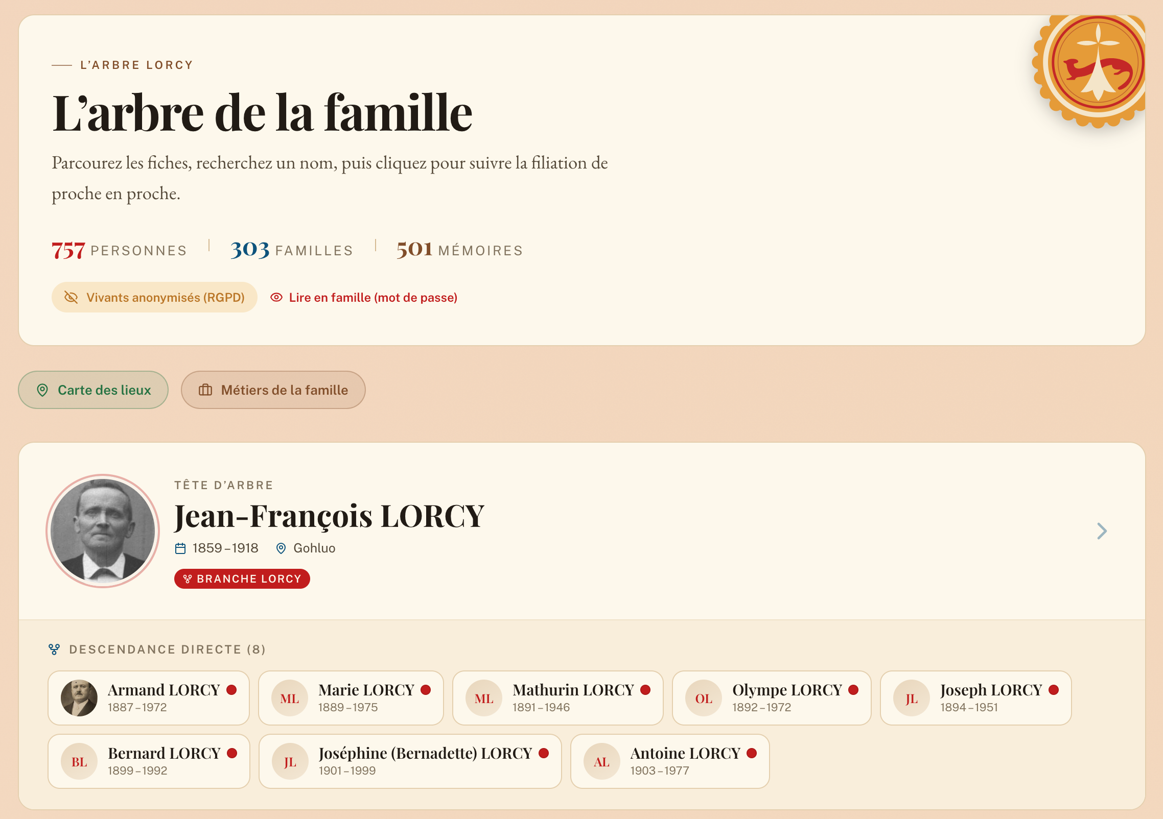 Sans mot de passe