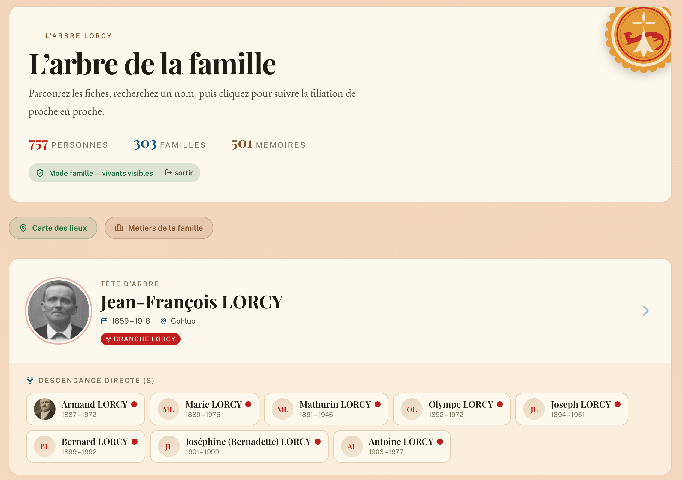 Généalogie complète